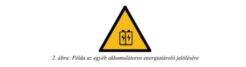 2.ábra: Példa az egyéb akkumulátoros energiatároló jelölésére